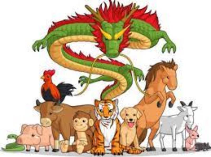 sổ mơ lô đề các con vật