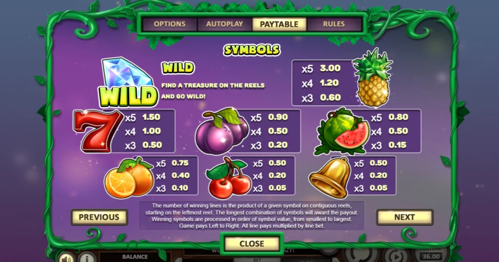 Các Biểu Tượng Trong Trò Chơi Fruit Bat Crazy Fun88