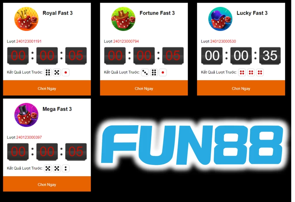 Các Sảnh Trong Xổ Số Fast 3 Fun88