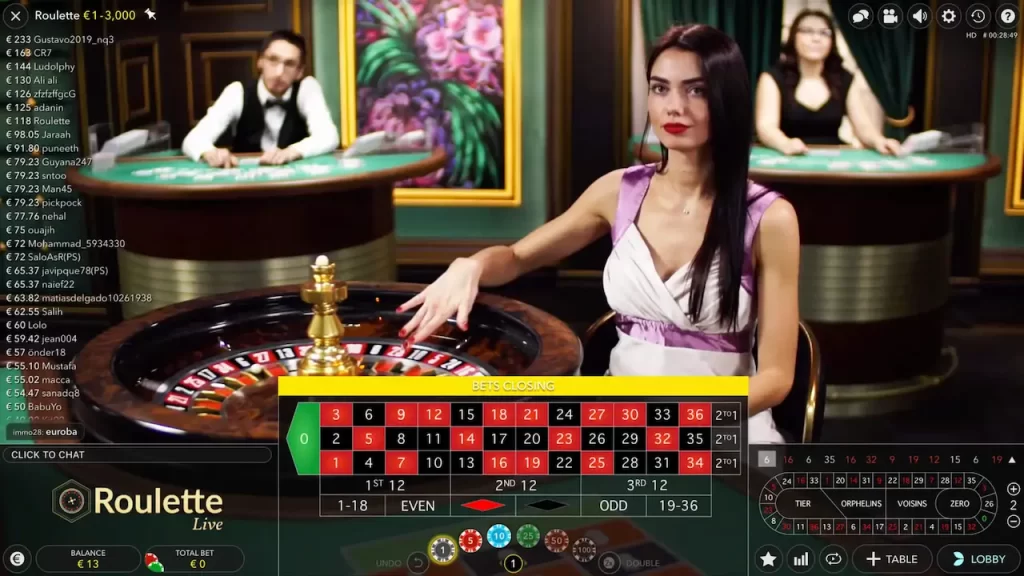 Hướng Dẫn Cách Chơi Roulette Fun88 Chi Tiết Nhất