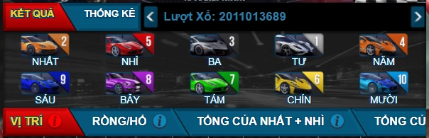 Các Loại Cược Và Cách Chơi Xổ Số PK10 Fun88