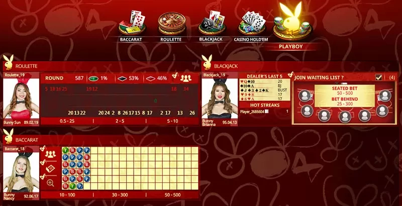 Những Trò Chơi Tiêu Biểu Của Microgaming Fun88
