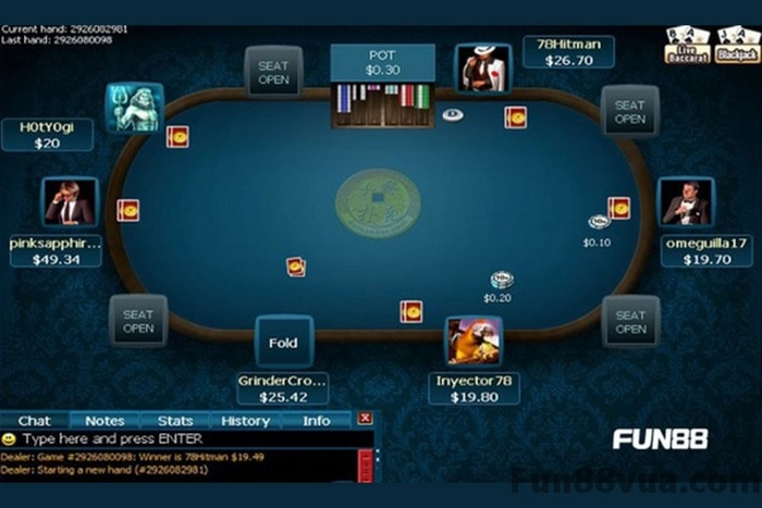 Bí Quyết Chiến Thắng Fun88 Poker Của Cao Thủ Quốc Tế