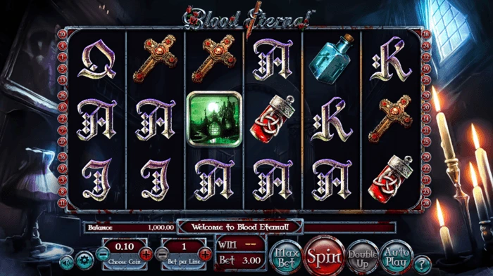 Những Trò Chơi Slots Tiêu Biểu Của Betsoft Gaming Fun88