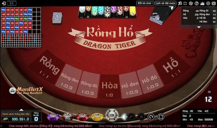 Kinh Nghiệm Chơi Rồng Hổ Online Fun88 Luôn Thắng