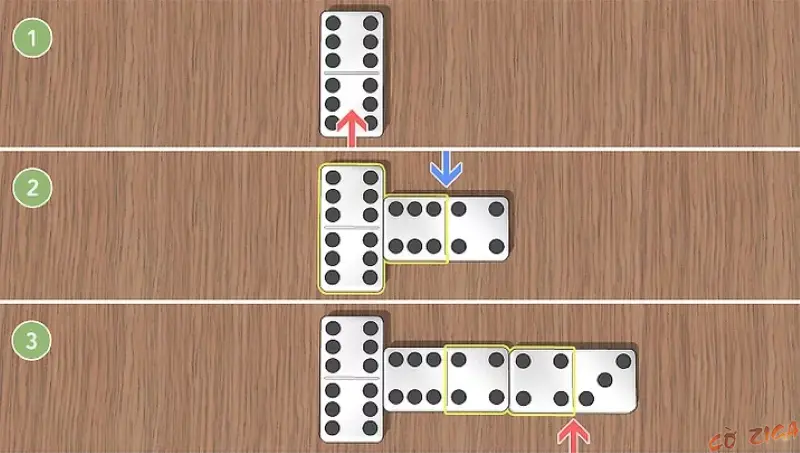 Thứ tự đánh bài Domino theo lượt chơi